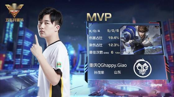 五大现役最 五大现役最