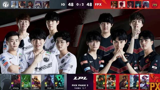 人方面表现 人方面表现