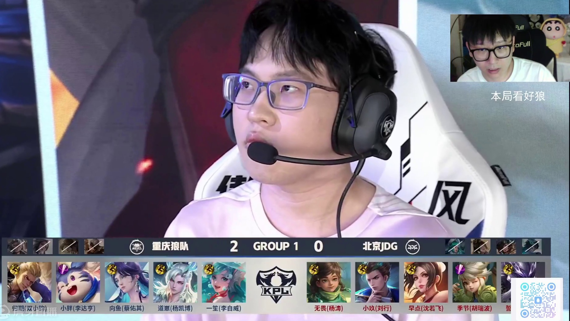 活性的球员 活性的球员