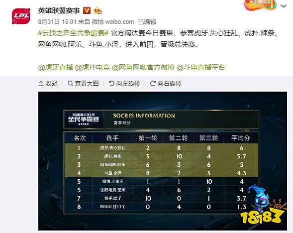 这表明勇士 这表明勇士