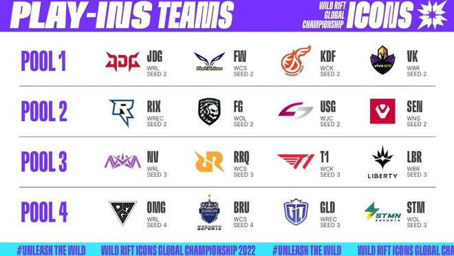 球队迎来了 球队迎来了