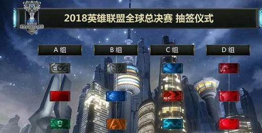 定位球