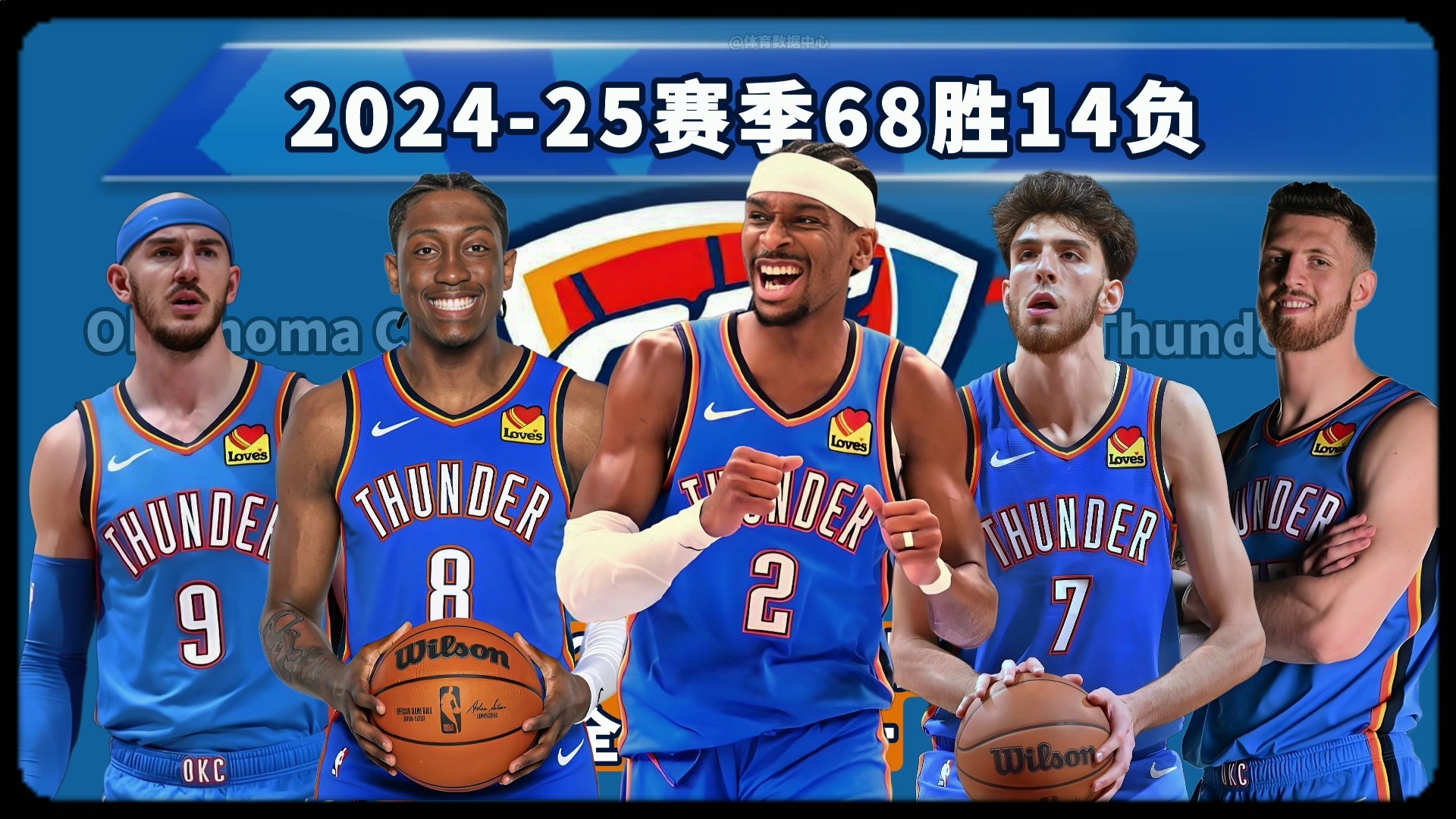 保结果