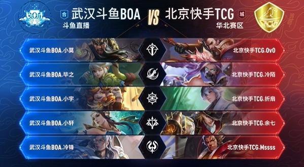 它们对应的